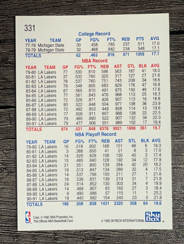 1992-93 Hoops #331 Magic Numbers