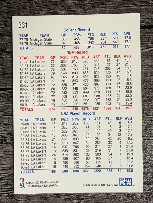 1992-93 Hoops #331 Magic Numbers (EXMT)