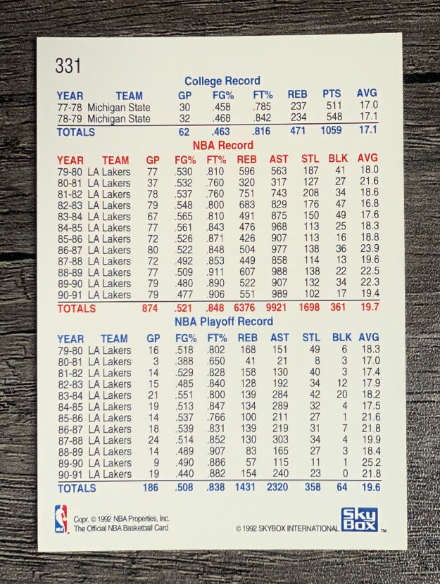 1992-93 Hoops #331 Magic Numbers (NM)