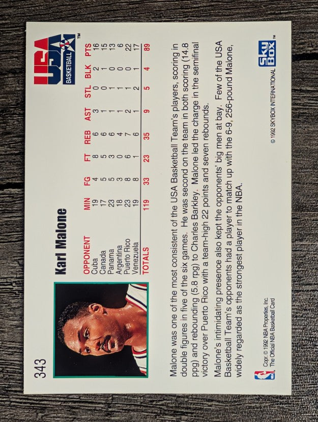 1992-93 Hoops #343 Karl Malone USA (NM)