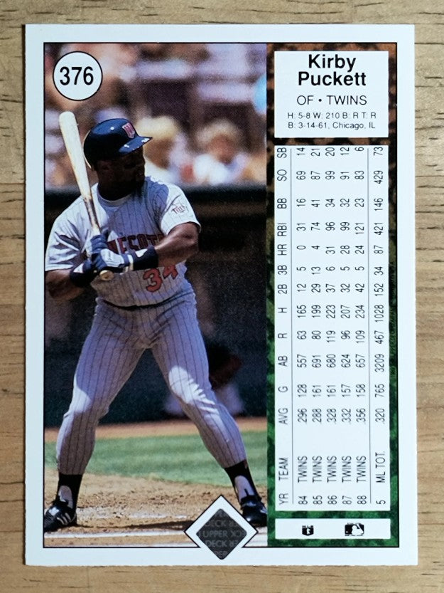 1989 Upper Deck #376 Kirby Puckett/Mark McGwire