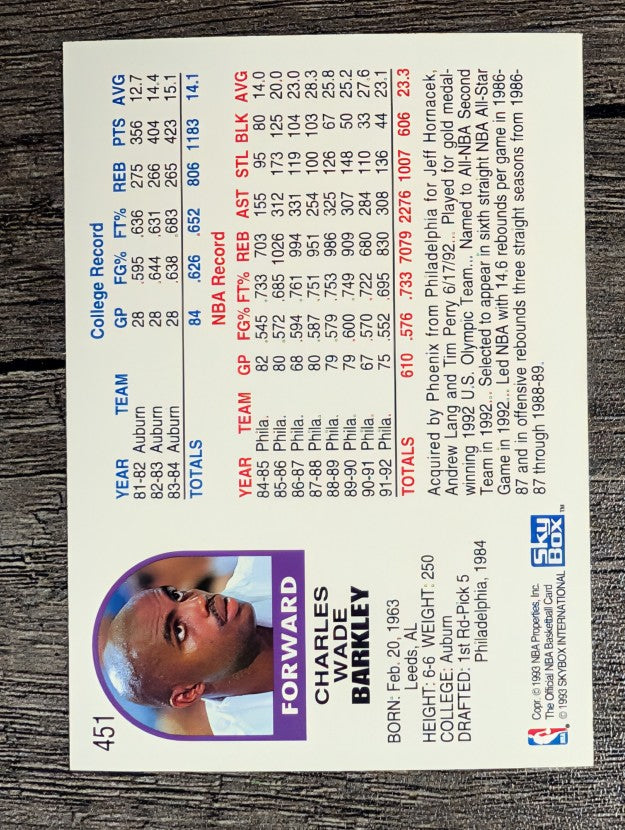 1992-93 Hoops #451 Charles Barkley