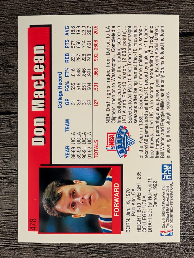 1992-93 Hoops #478 Don MacLean RC