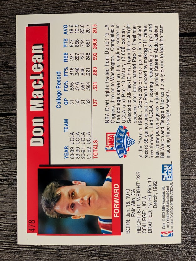 1992-93 Hoops #478 Don MacLean RC