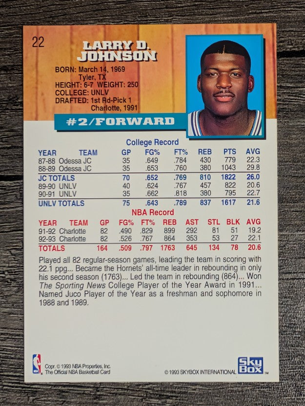 1993-94 Hoops #22 Larry Johnson