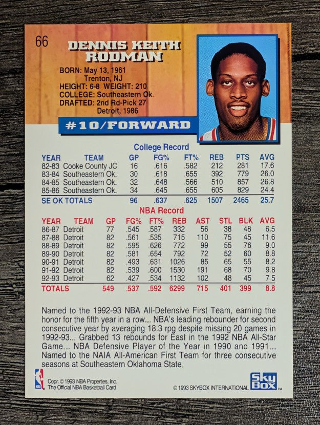 1993-94 Hoops #66 Dennis Rodman