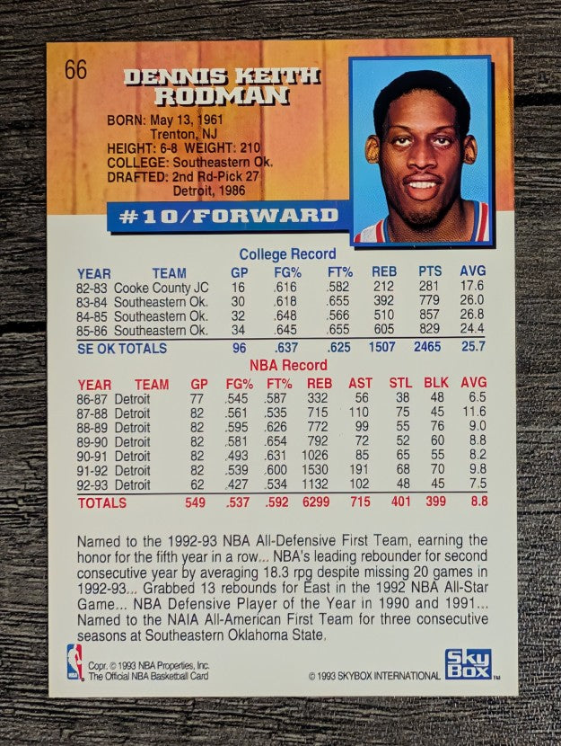 1993-94 Hoops #66 Dennis Rodman