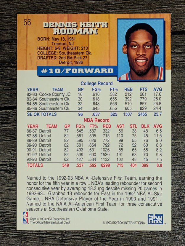 1993-94 Hoops #66 Dennis Rodman