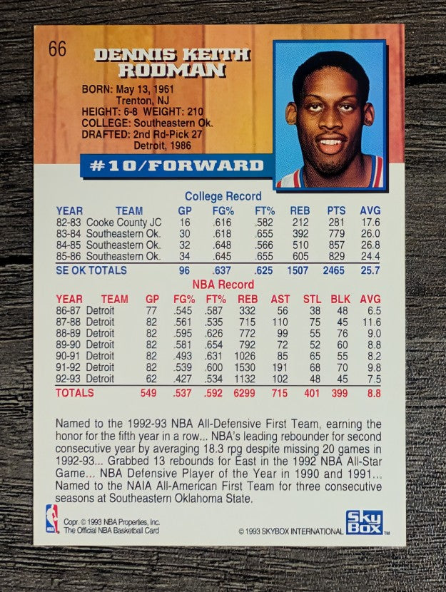 1993-94 Hoops #66 Dennis Rodman