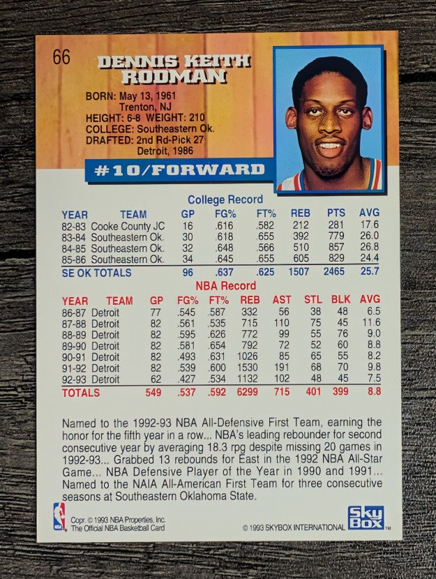 1993-94 Hoops #66 Dennis Rodman