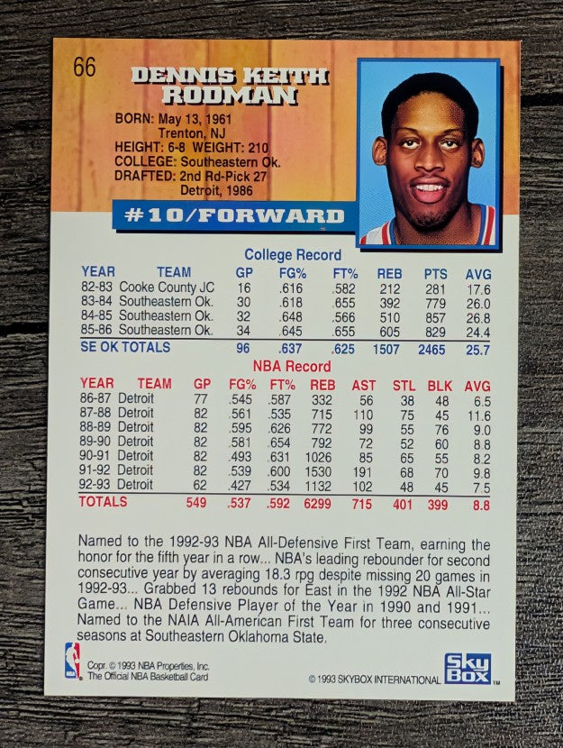 1993-94 Hoops #66 Dennis Rodman