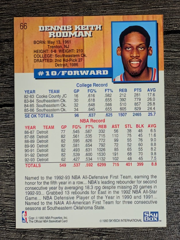 1993-94 Hoops #66 Dennis Rodman