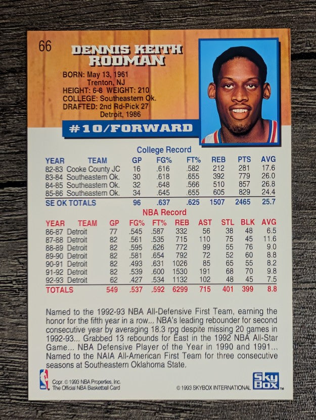 1993-94 Hoops #66 Dennis Rodman (NM)