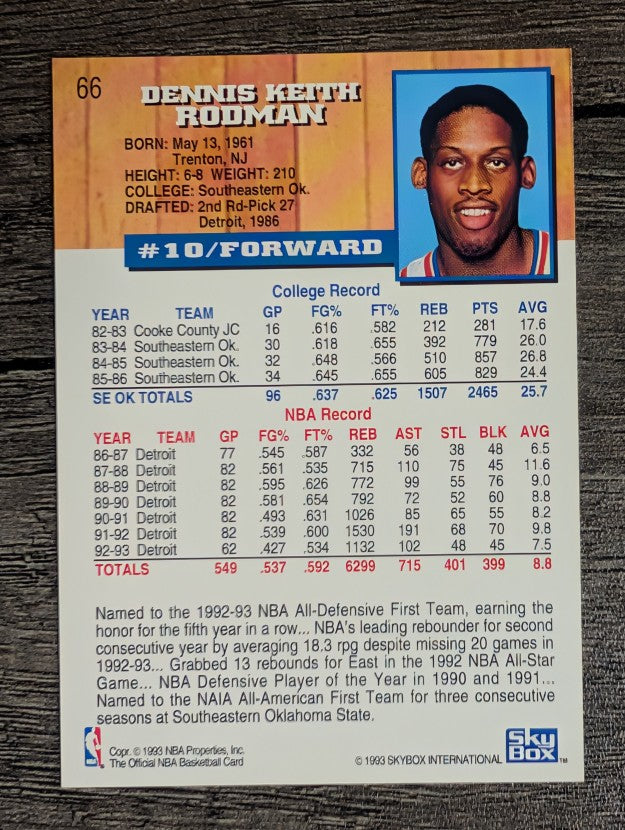 1993-94 Hoops #66 Dennis Rodman (NM)