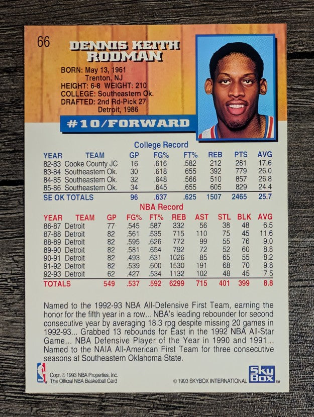 1993-94 Hoops #66 Dennis Rodman