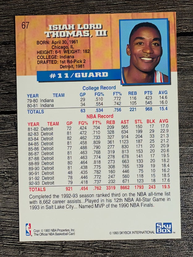 1993-94 Hoops #67 Isiah Thomas
