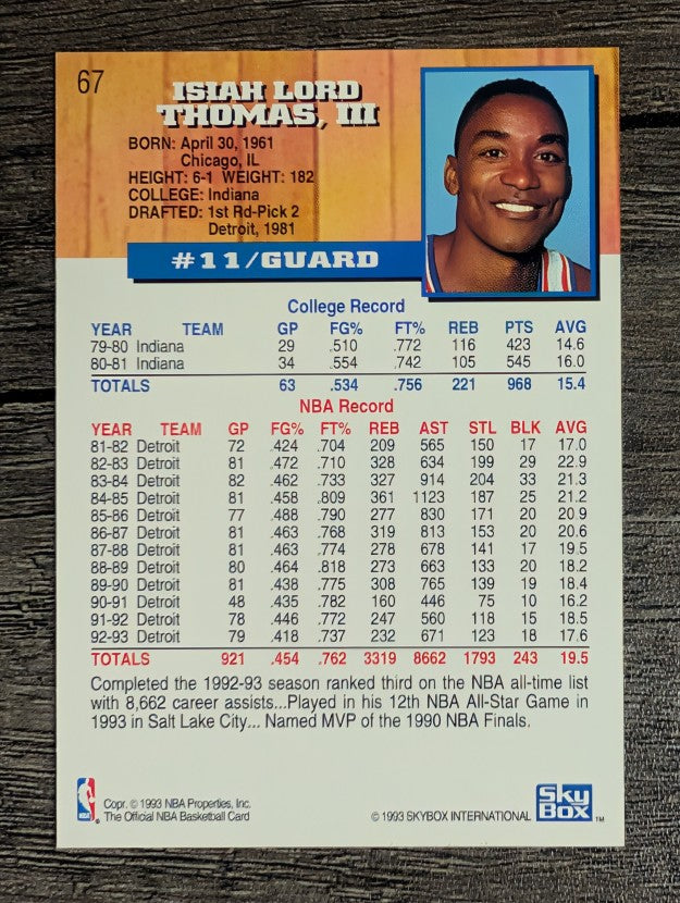 1993-94 Hoops #67 Isiah Thomas