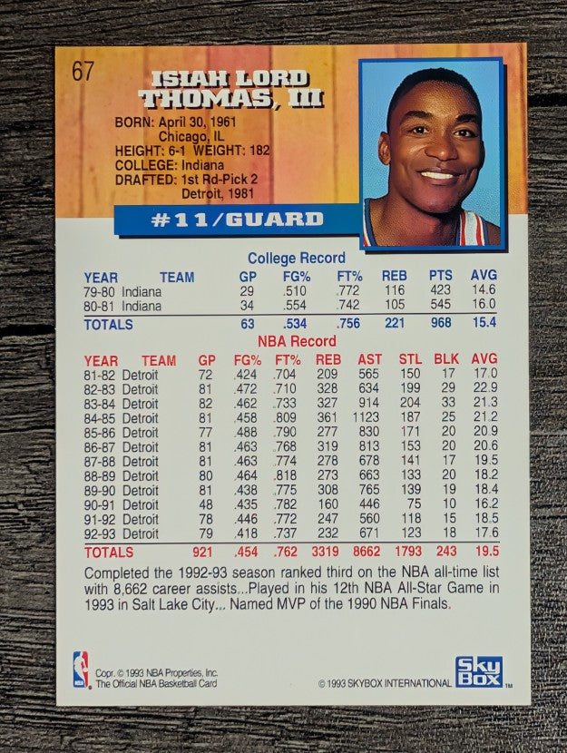 1993-94 Hoops #67 Isiah Thomas