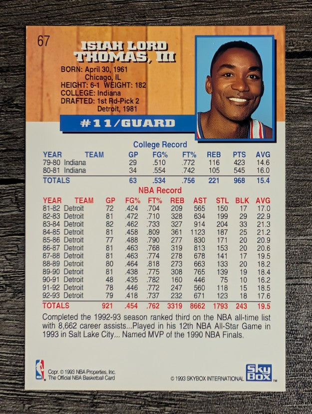 1993-94 Hoops #67 Isiah Thomas