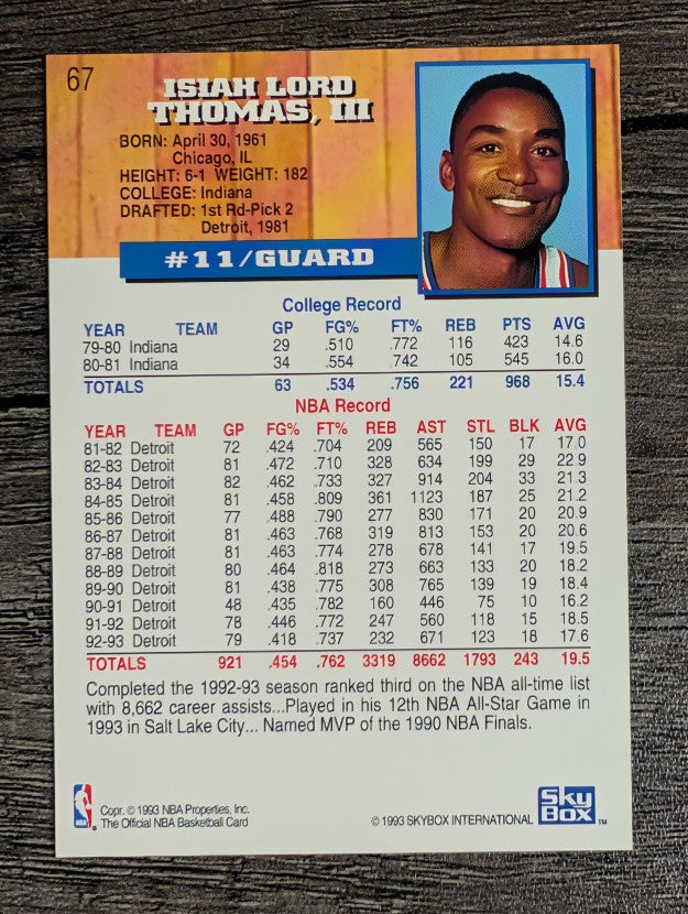 1993-94 Hoops #67 Isiah Thomas