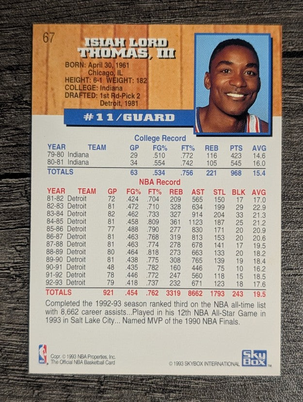 1993-94 Hoops #67 Isiah Thomas
