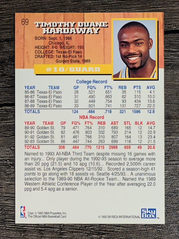 1993-94 Hoops #69 Tim Hardaway