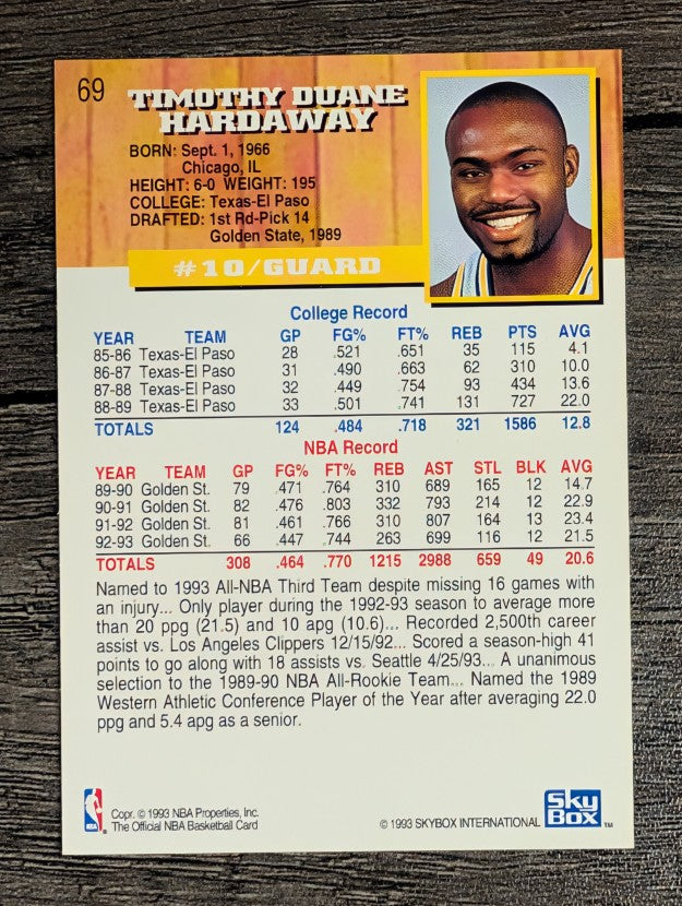 1993-94 Hoops #69 Tim Hardaway
