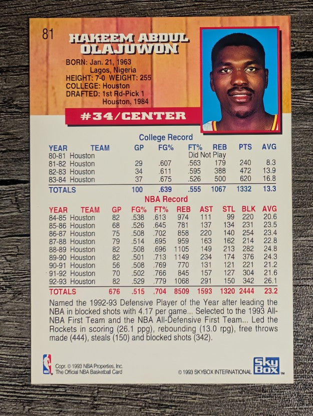 1993-94 Hoops #81 Hakeem Olajuwon