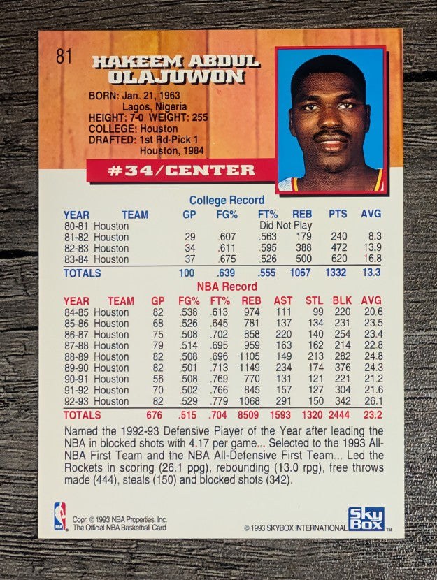 1993-94 Hoops #81 Hakeem Olajuwon