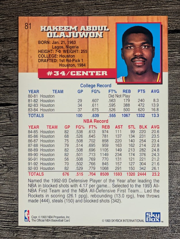 1993-94 Hoops #81 Hakeem Olajuwon (NM)