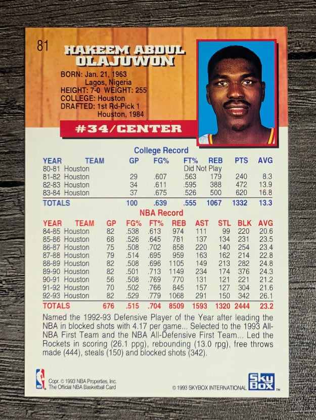 1993-94 Hoops #81 Hakeem Olajuwon