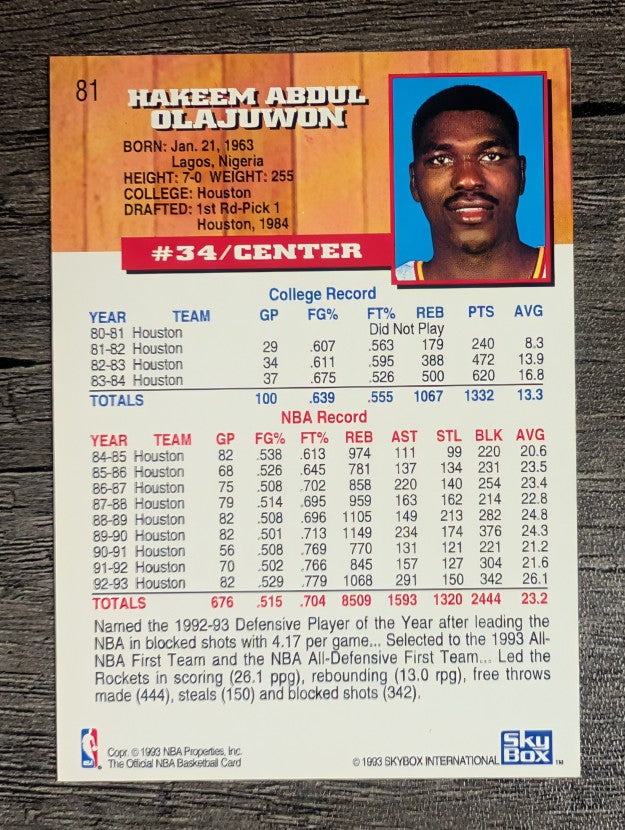 1993-94 Hoops #81 Hakeem Olajuwon (NM)