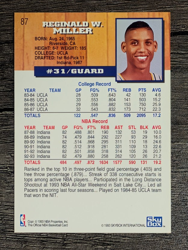 1993-94 Hoops #87 Reggie Miller