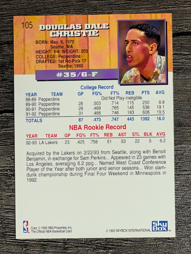 1993-94 Hoops #105 Doug Christie