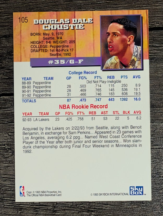 1993-94 Hoops #105 Doug Christie