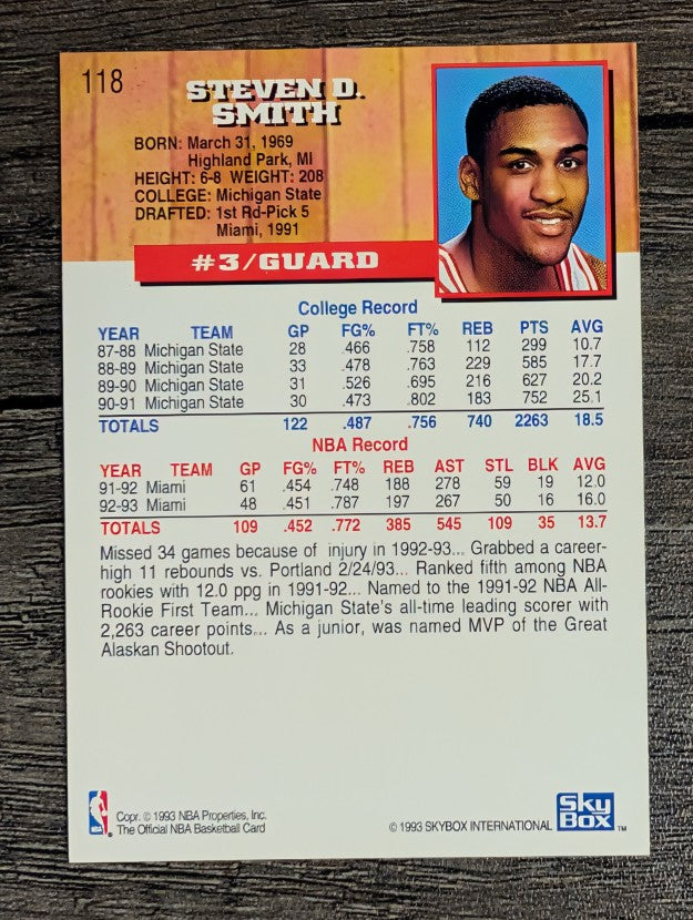 1993-94 Hoops #118 Steve Smith