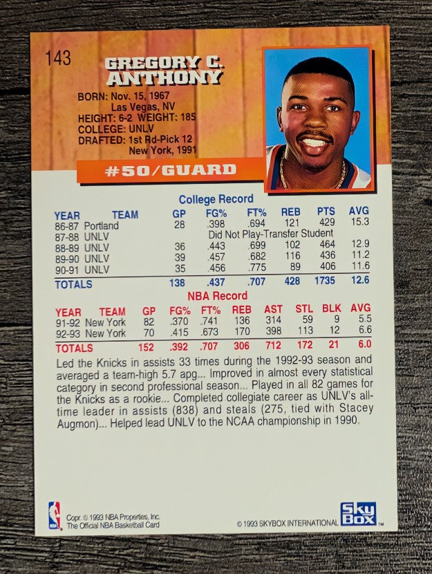 1993-94 Hoops #143 Greg Anthony