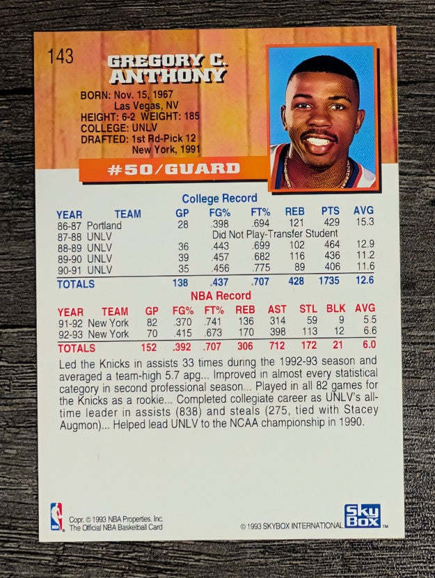 1993-94 Hoops #143 Greg Anthony