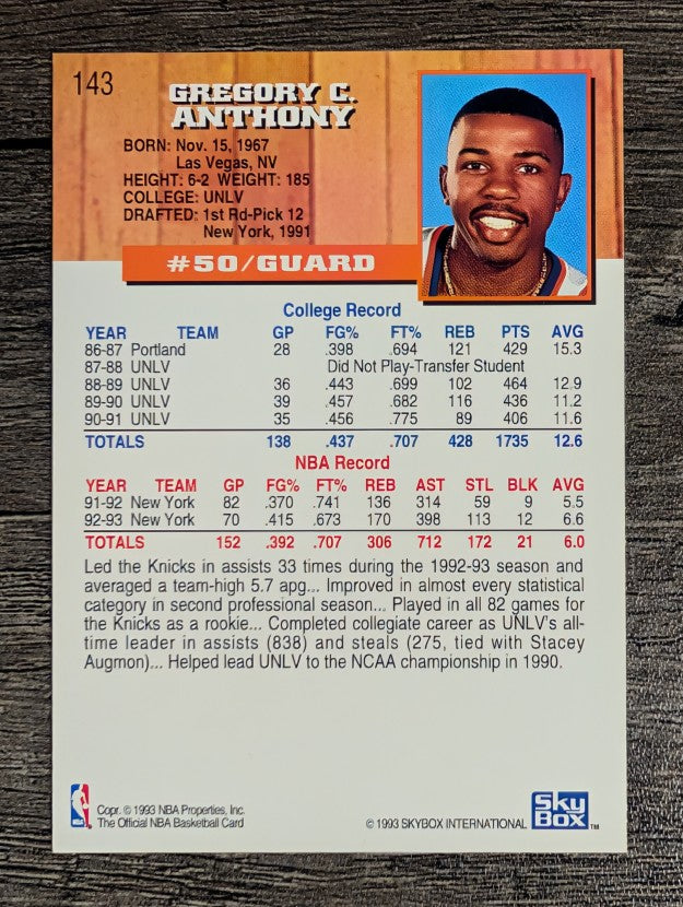 1993-94 Hoops #143 Greg Anthony