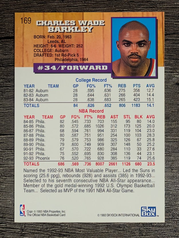 1993-94 Hoops #169 Charles Barkley (NM)