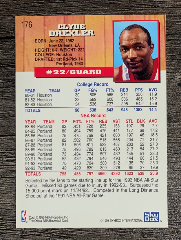 1993-94 Hoops #176 Clyde Drexler