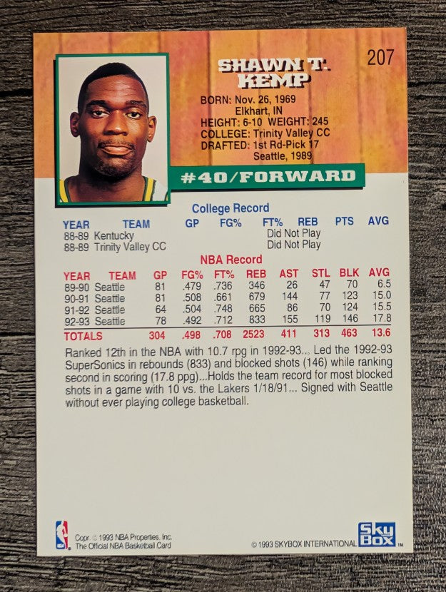 1993-94 Hoops #207 Shawn Kemp