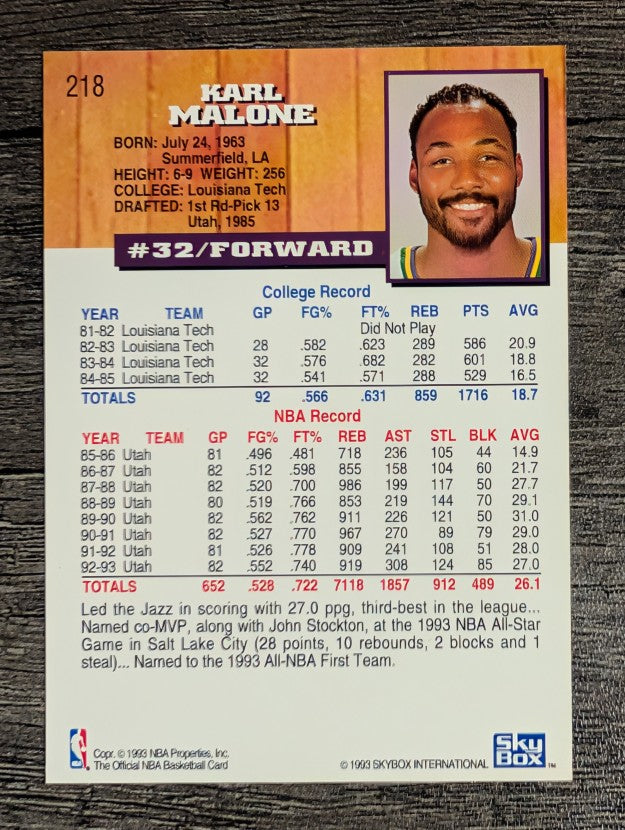 1993-94 Hoops #218 Karl Malone