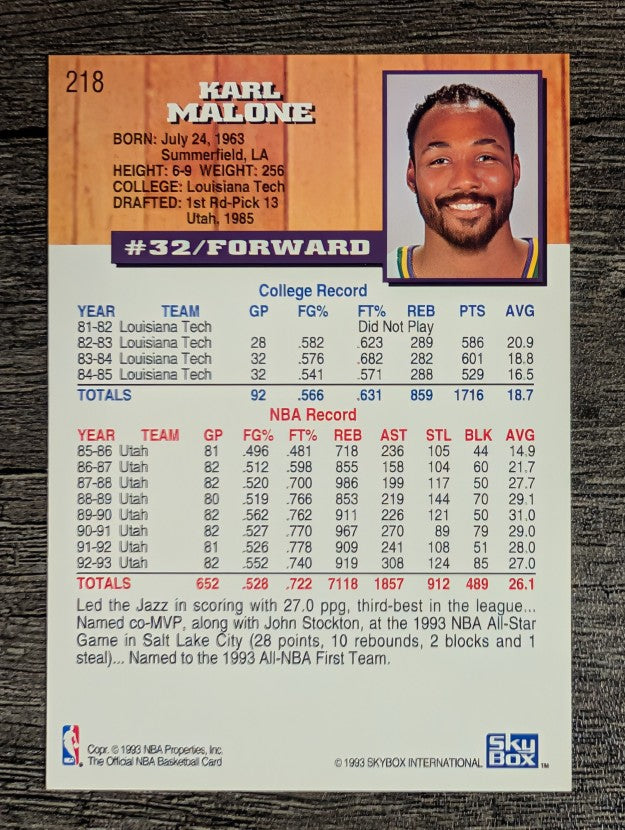 1993-94 Hoops #218 Karl Malone