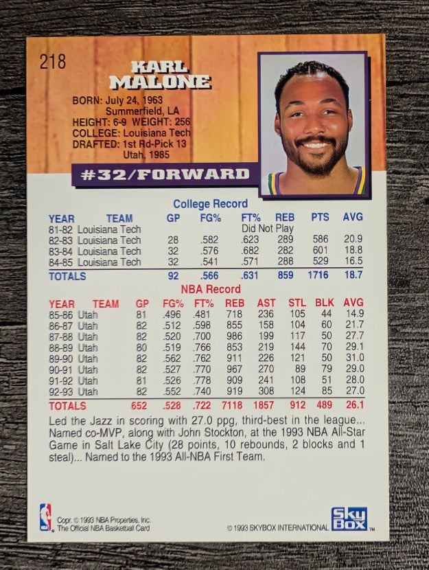 1993-94 Hoops #218 Karl Malone (NM)
