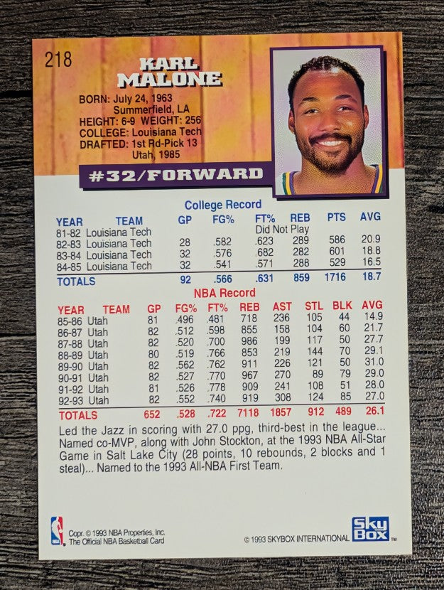 1993-94 Hoops #218 Karl Malone (NM)