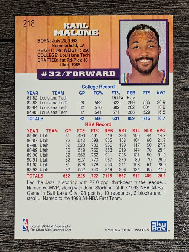 1993-94 Hoops #218 Karl Malone