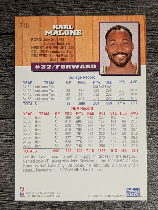 1993-94 Hoops #218 Karl Malone