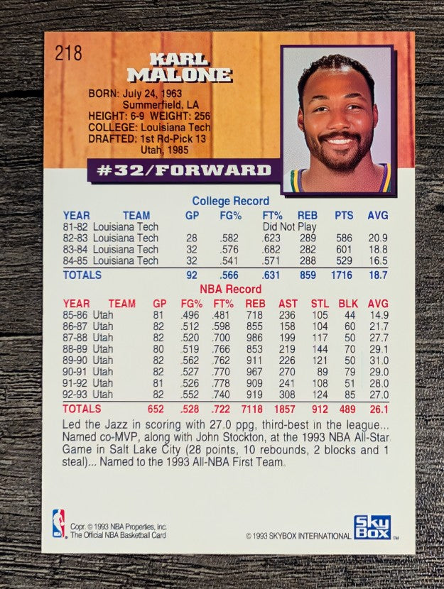 1993-94 Hoops #218 Karl Malone