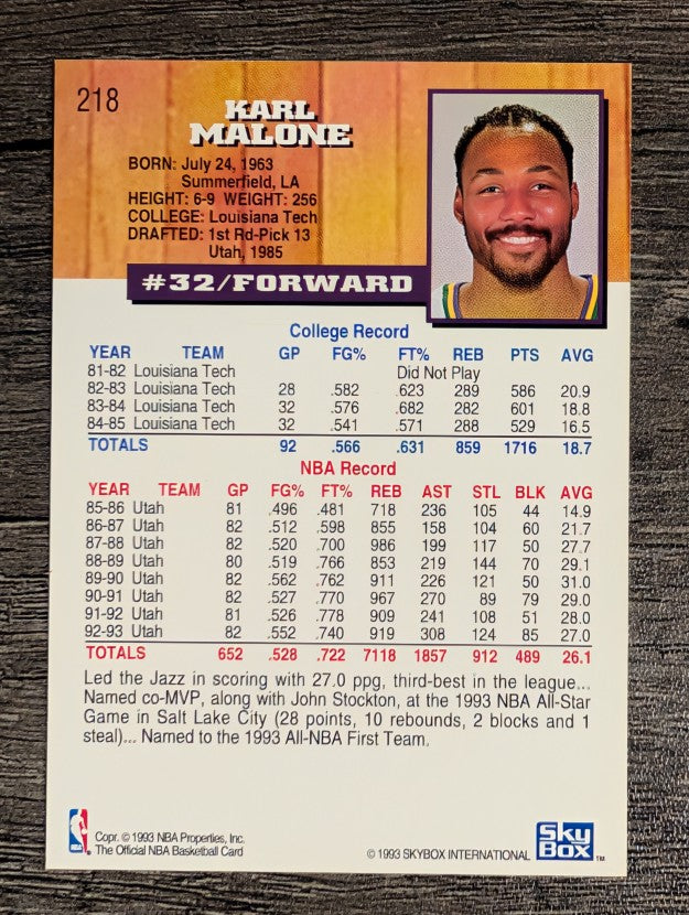 1993-94 Hoops #218 Karl Malone